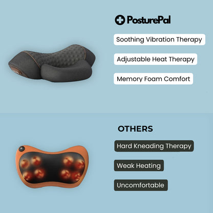 PosturePal™ Neck Traction Massager