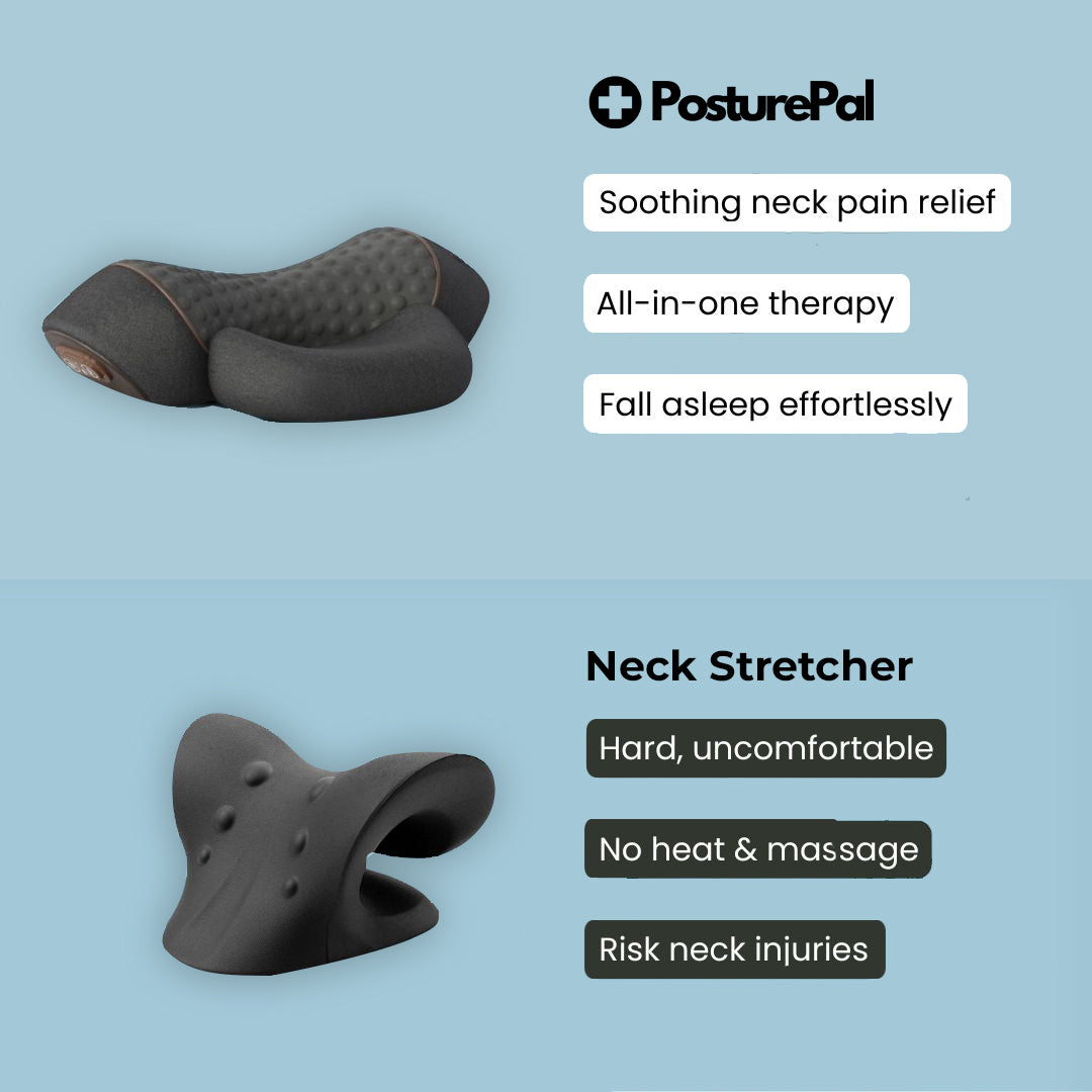 PosturePal™ Neck Traction Massager